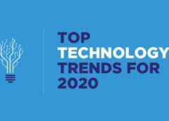 Тенденції розвитку розумних технологій 2020