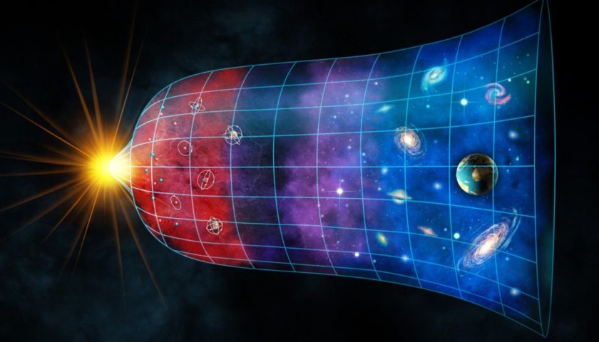Цікаві факти про Всесвіт: Теорія Великого вибуху