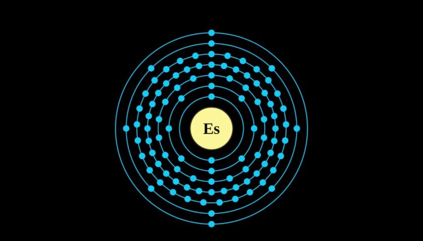 Цікаві історичні факти з відкриття і походження назв хімічних елементів - ейнштейній