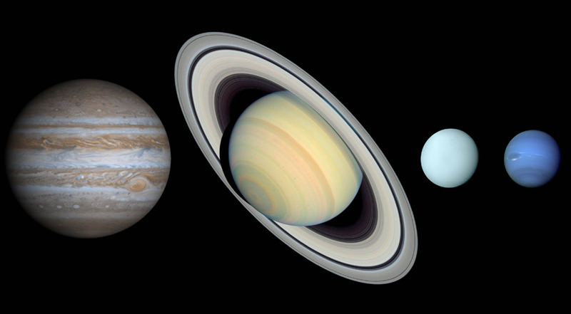планети гіганти та їх характеристики