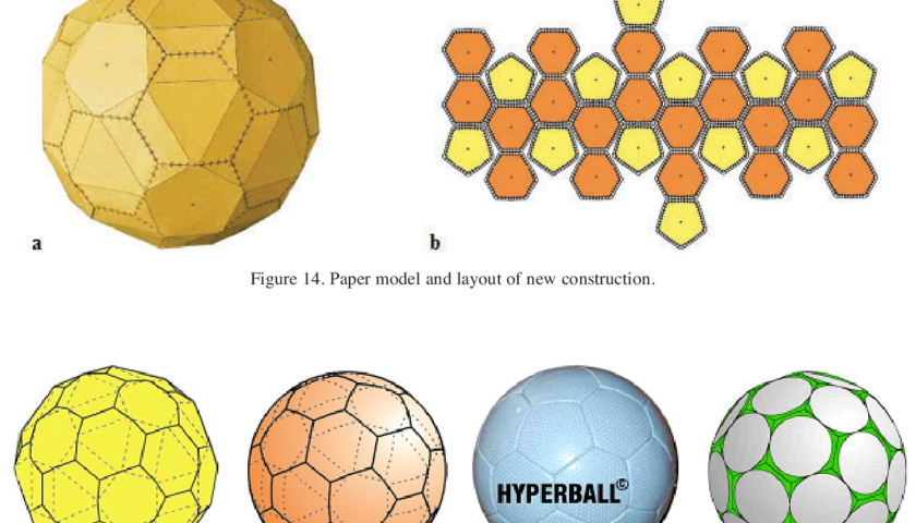 Цікаві Факти про геометрію: тандартний футбольний м'яч складається з 32 панелей | Photo: https://www.semanticscholar.org/