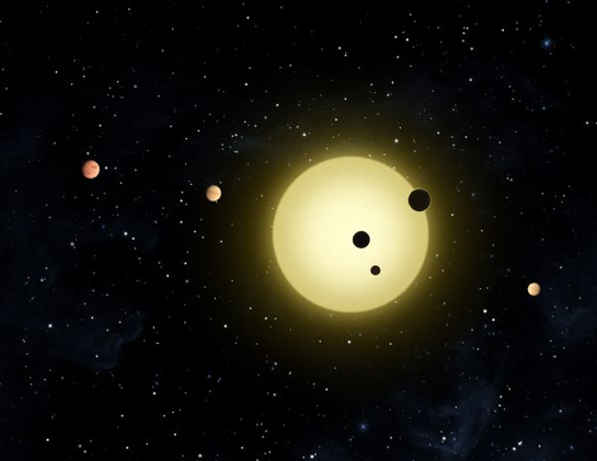 Що таке екзоланета та як її знайти? | Photo: https://spaceplace.nasa.gov/all-about-exoplanets/en/