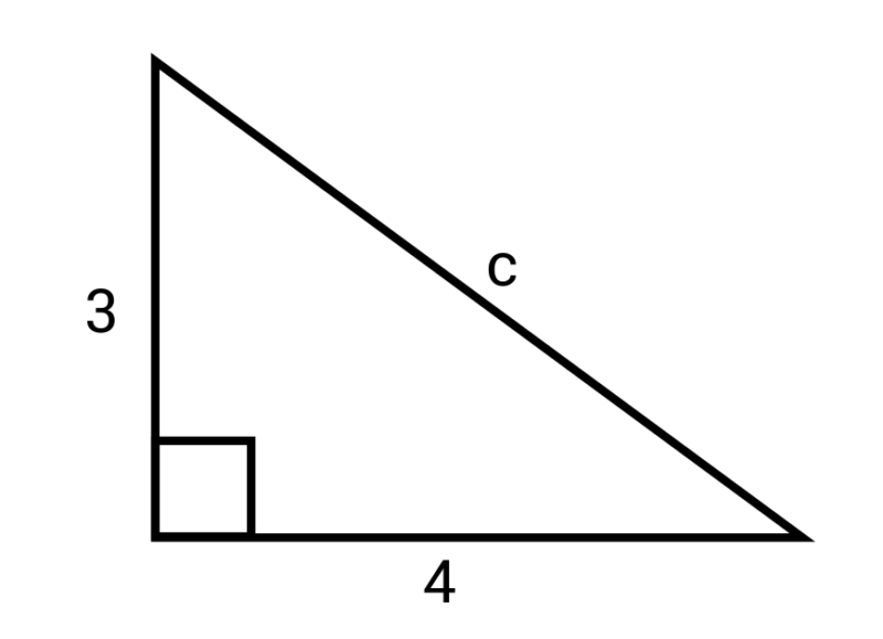 Теорема Піфагора: формула, історія | Photo: https://www.mometrix.com/academy/pythagorean-theorem/