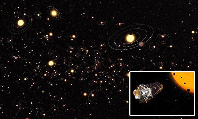 Що таке екзоланета та як її знайти?