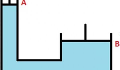 Закон Паскаля: простими словами