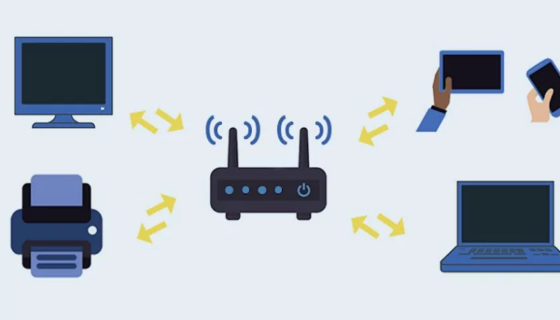 What is a router and how does it work? / Photo: https://community.fs.com/blog/what-is-a-router-for-networks.html